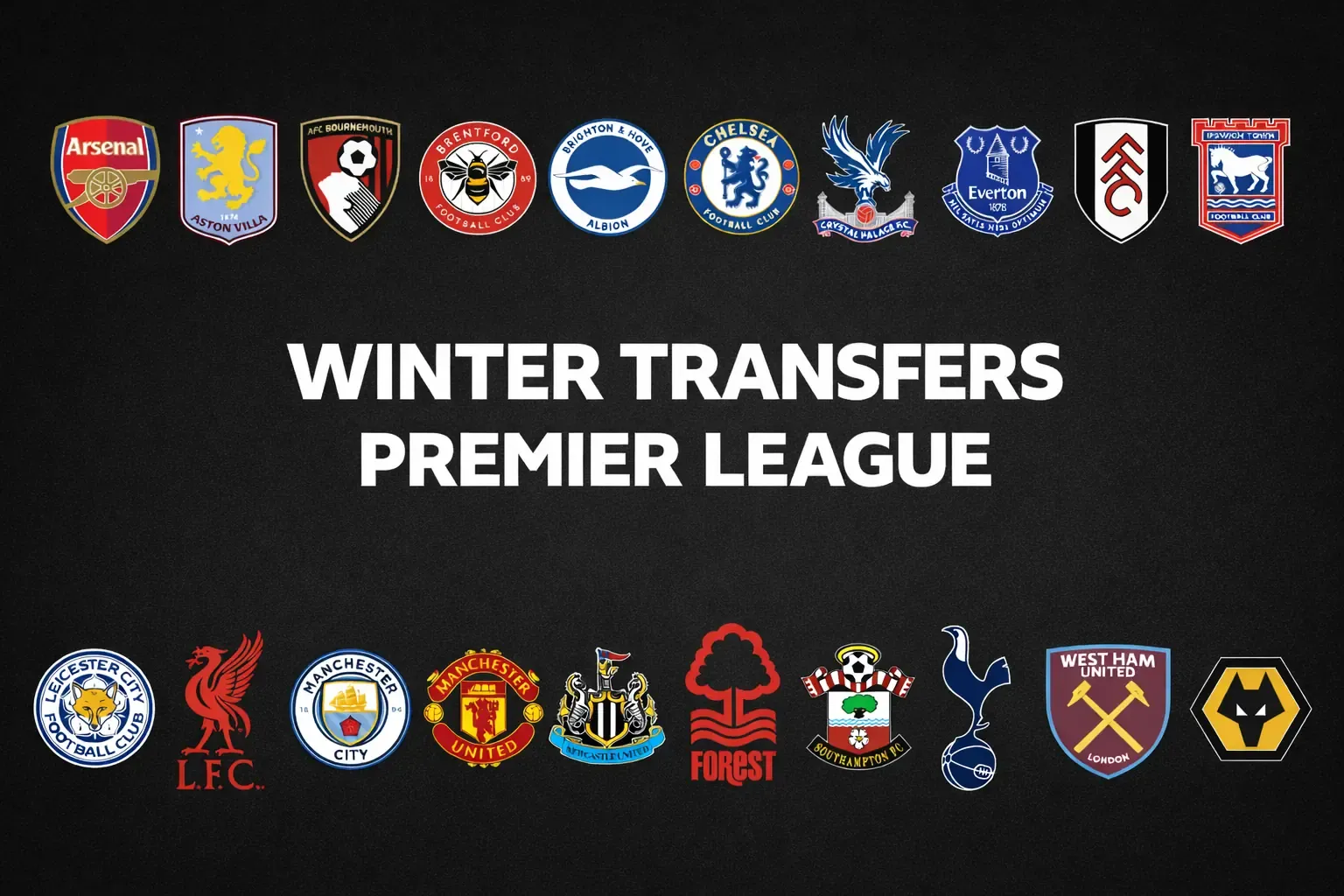 Premier League January 2026 Transfer Window Analysis
