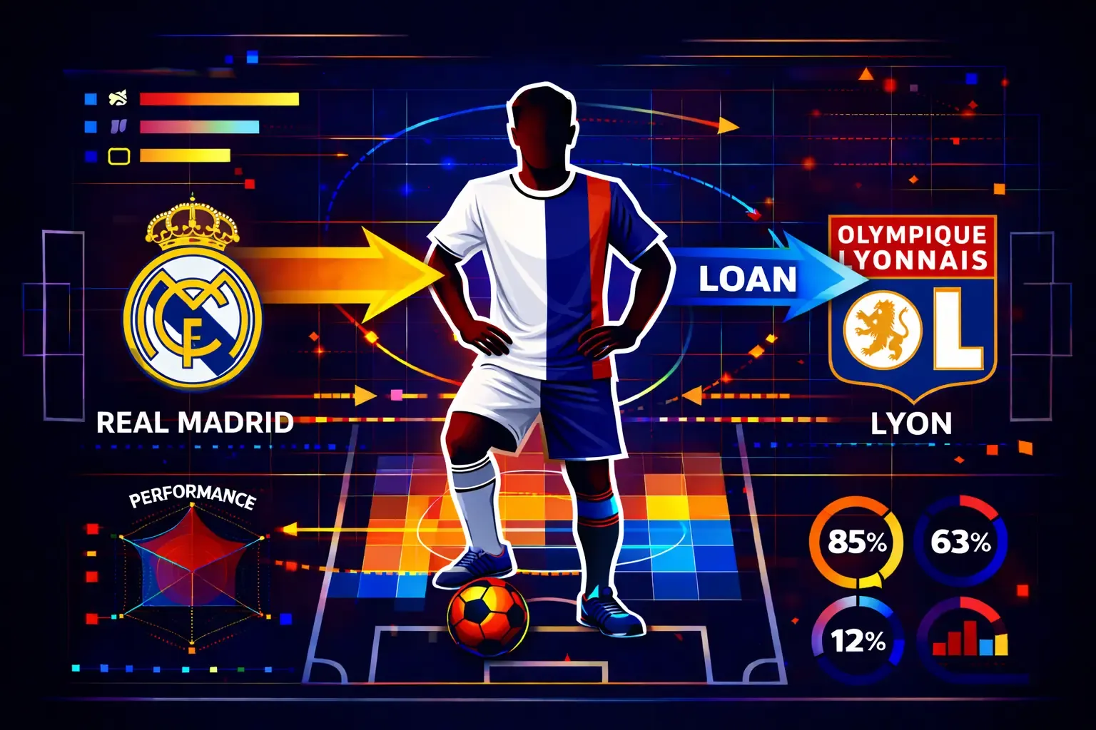 Endrick's Explosive Lyon Loan: A Rising Star in Ligue 1