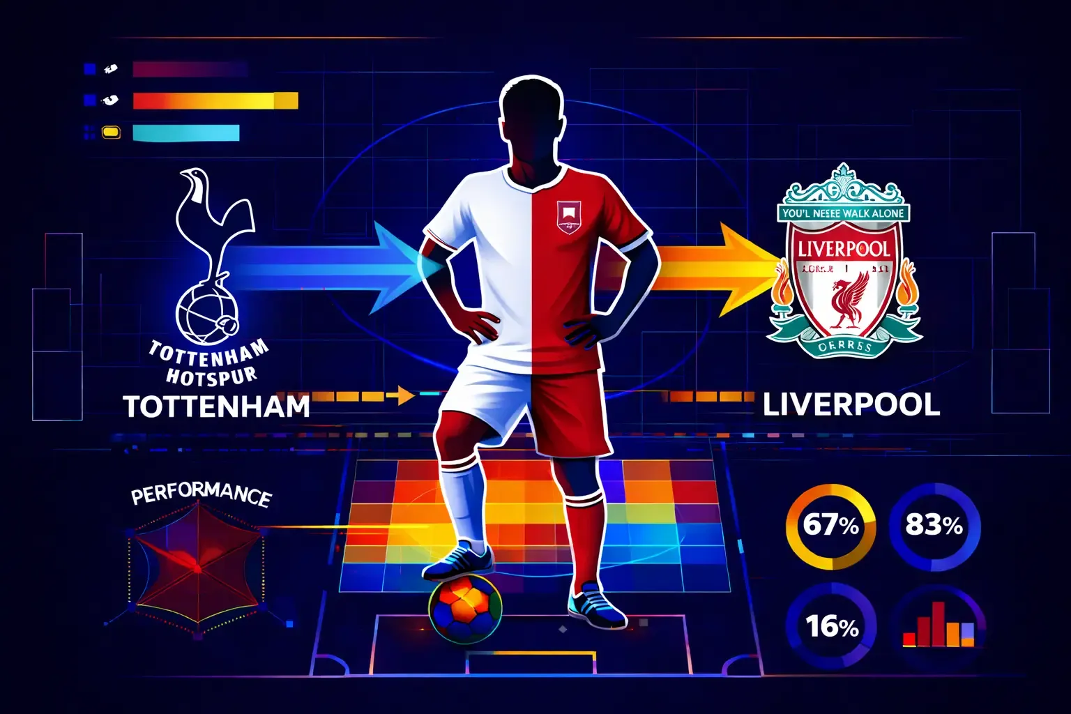 Micky van de Ven Transfer News: Spurs Star in Demand