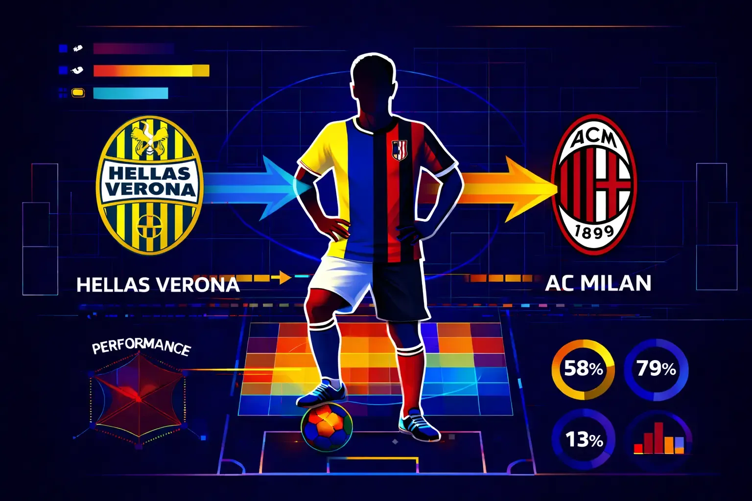 Alphadjo Cissè Transfer Saga: PSV vs AC Milan